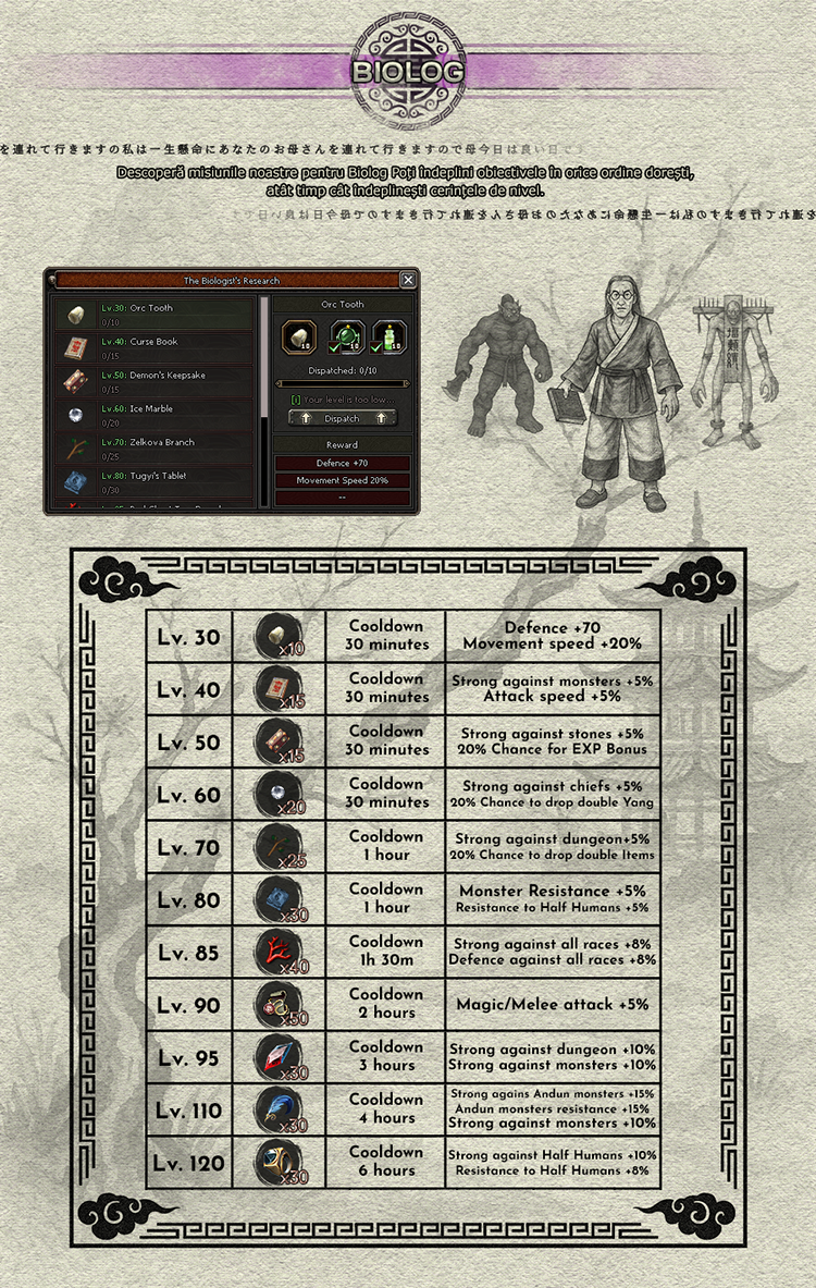 [PvM] ARCANIS2 - Where Legends Ignite | International | Max Lv. 120 | Unique Systems - Mesaj 1 - Imagine 39