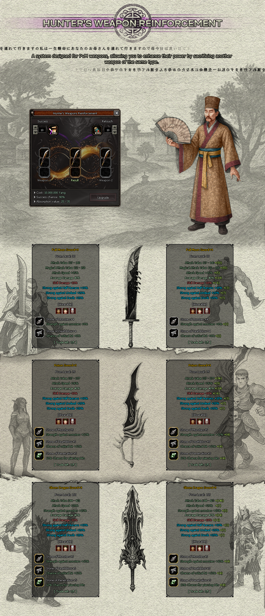 Hunter Reinforcement