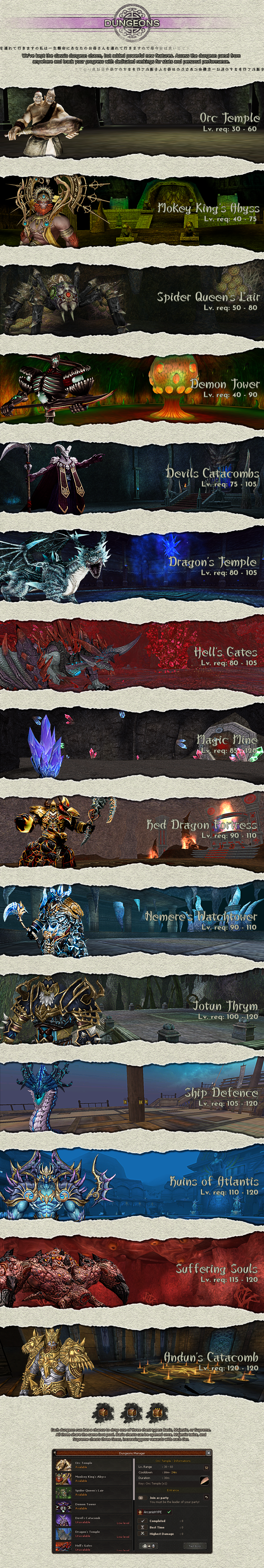 Dungeons