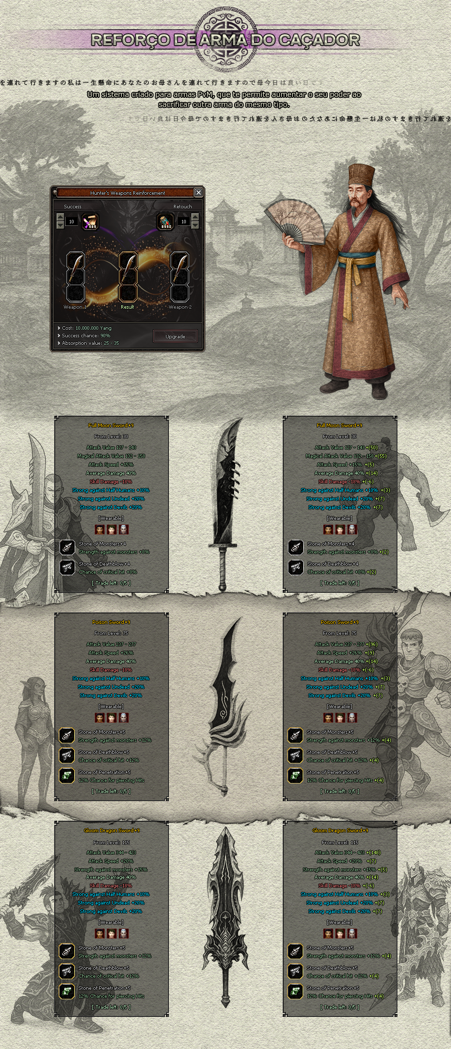 Hunter Reinforcement