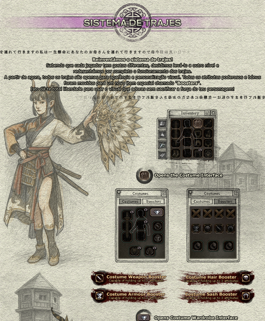 Costume System