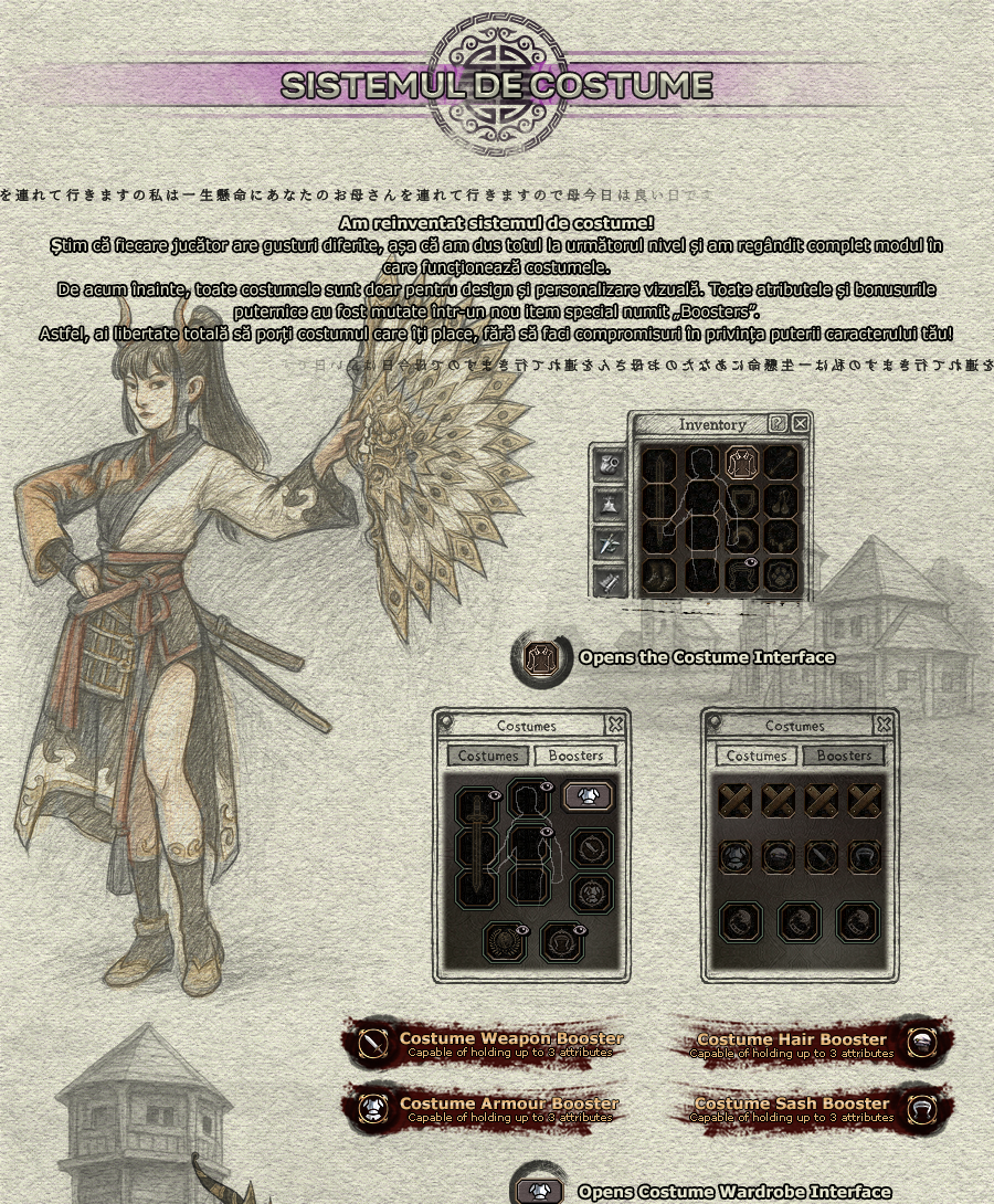 Costume System